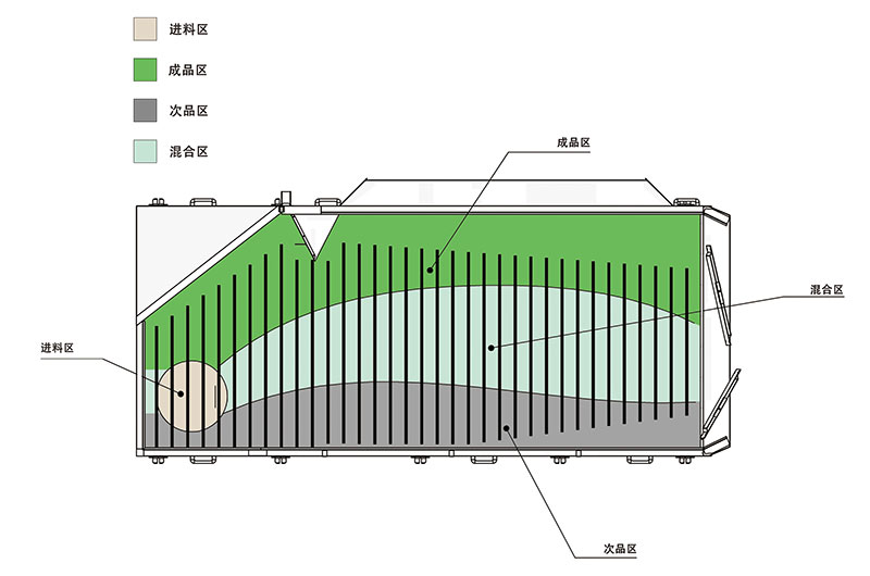 1591234188973612.jpg 比重機(jī).jpg